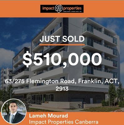 real estate agents gungahlin act.